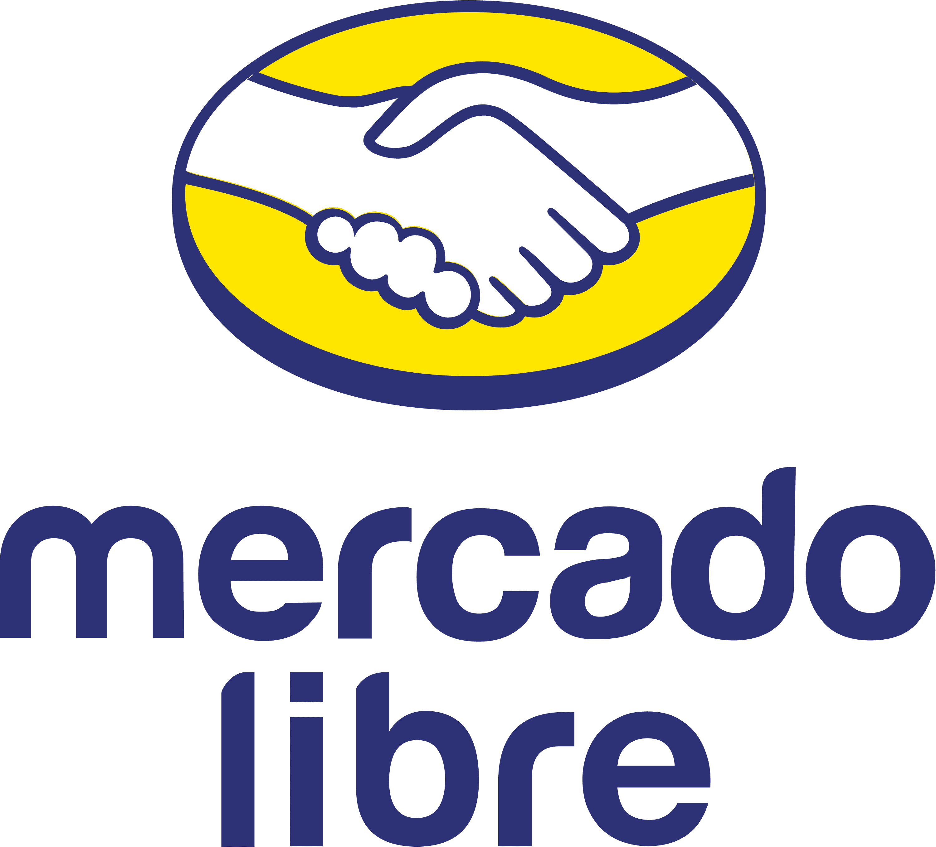 Mercado Libre
